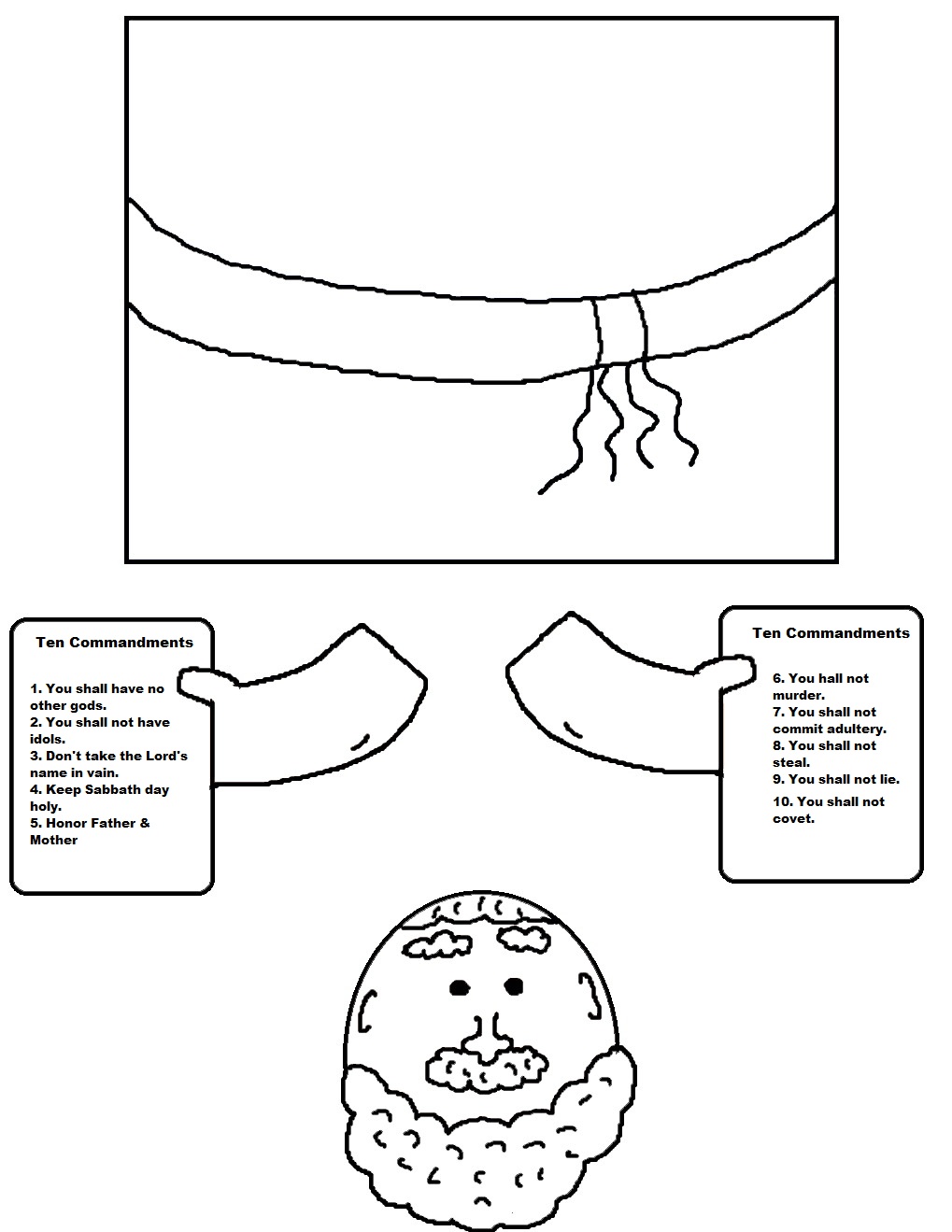 Church House Collection Blog Ten Commandments Moses Toilet Paper Roll